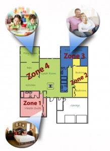 Multiple thermostat zoning systems